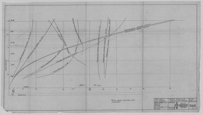 049_БотДляМурмана_ТеоретическийЧертеж_Кривые_1944